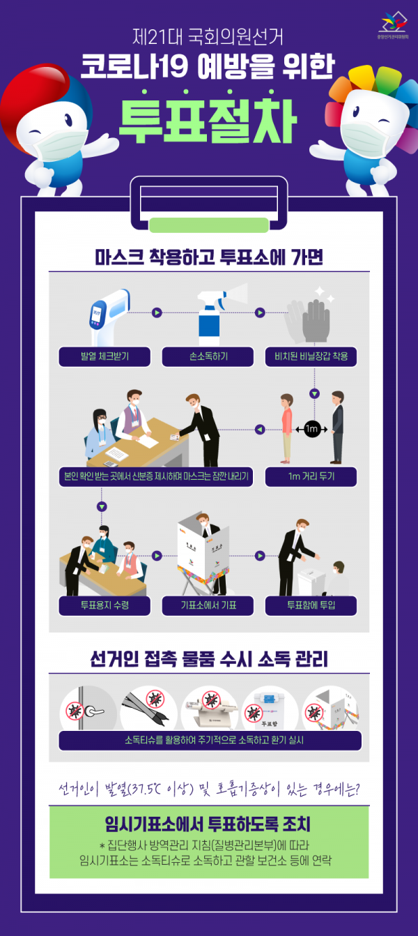 2. (중앙선거관리위원회 제작·배포) 코로나19 예방을 위한 투표절차.png