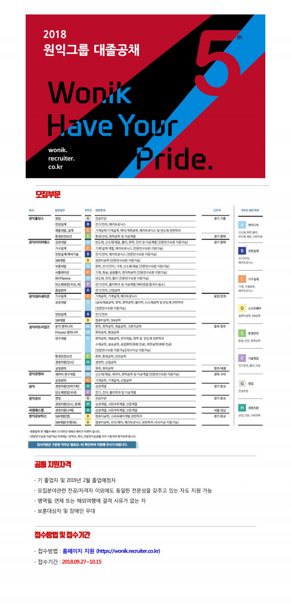 (원익그룹) 2018 하반기 신입사원 채용 웹플라리어.jpg