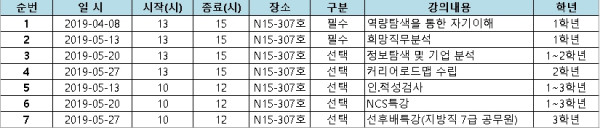 2019-1학기 특강.jpg